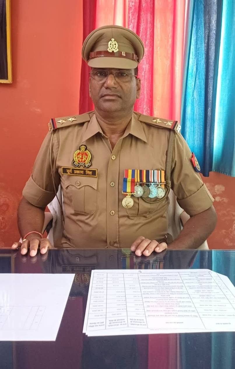 थानेदार की मौत का हनीट्रैप कनेक्शन! ब्लैकमेलिंग के आरोप में महिला, पिता और वकील गिरफ्तार